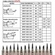 Soldering tip for soldering station Elwik - cut on two sides GD-2/052