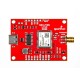 L1/L5 Breakout GNSS Module - NEO-F10N - SMA - SparkFun GPS-24114