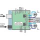 MC33926 2-channel motor driver 28V/3A, Shield for Arduino, Pololu 2503