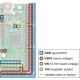 Mini Maestro USB 24-channel servo driver, Pololu 1356