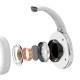 Baseus Encok Wireless headphone D02 Pro (white)