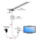 Antenna power supply for antennas ZZA-7 Telmor