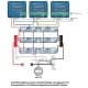 Battery Balancer for 2x12V batteries in pallel or serial chains Victron Energy