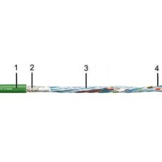 chainflex® measuring system cable CF884.006 (3x(2x0.14)C+(4x0.14)+(4x0.22)+(2x0.5))C