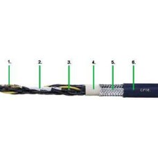 IGUS cable CF10.02.04 - (4 x 0.25)C