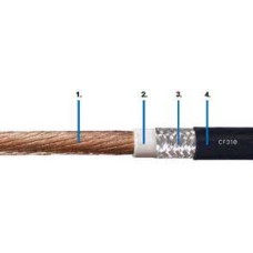 Cable CF310.UL.40.01 - (1x4.0)C