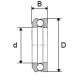 Atraminis rutulinis guolis 52217.ZKL 70x125x55