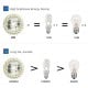 LED module 15W 230V round warm white light - 22 SMD 2835 diodes