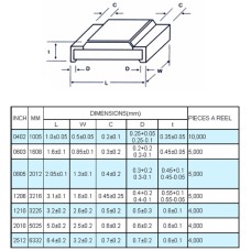 Chip  resistor  100R  5%  0.125W  0805